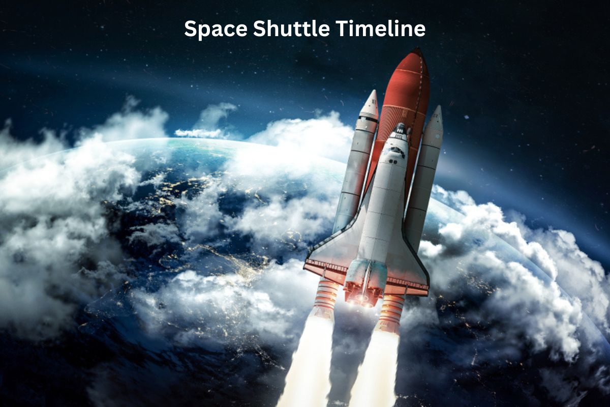 Space Shuttle Timeline