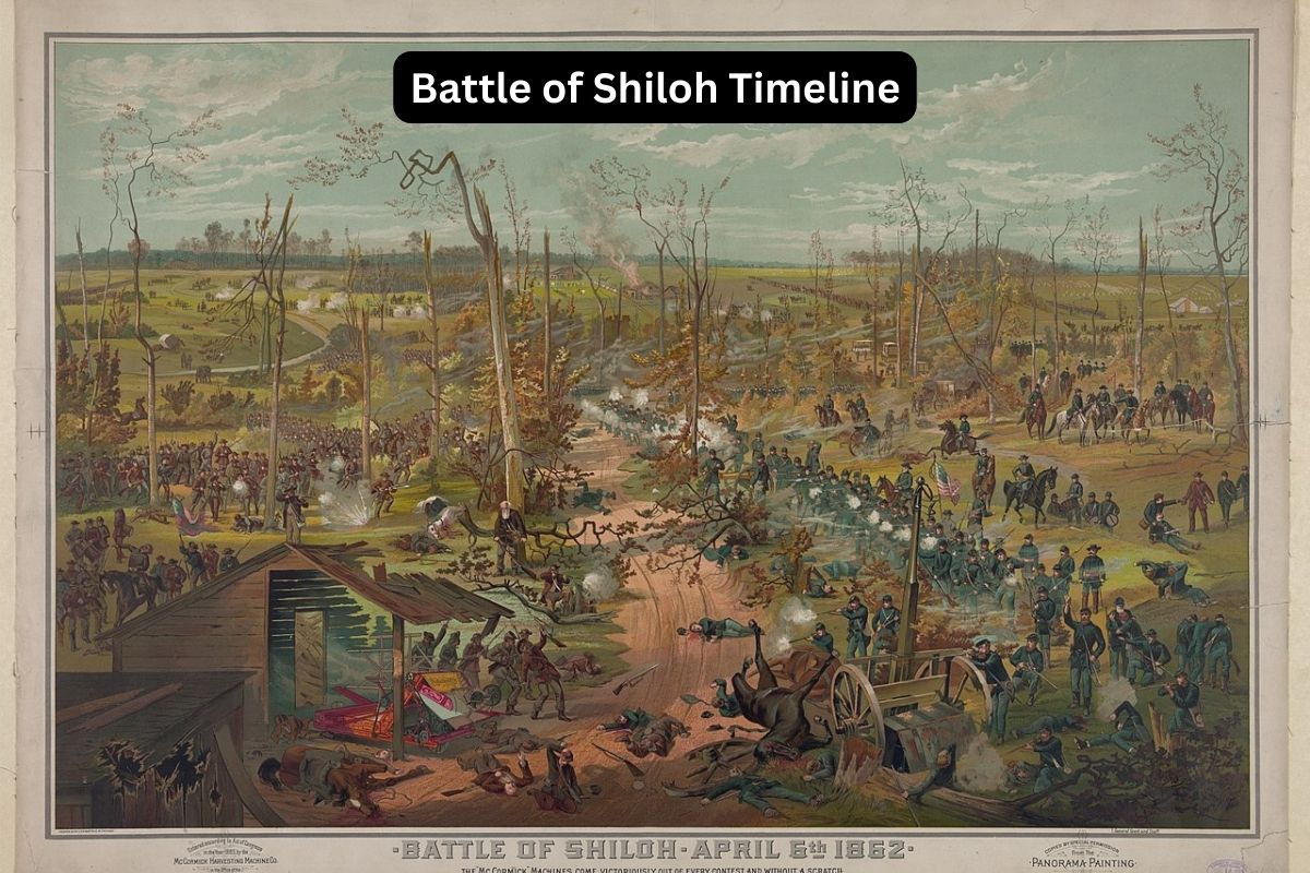 Battle of Shiloh Timeline