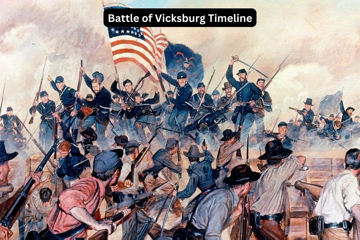 Battle of Vicksburg Timeline