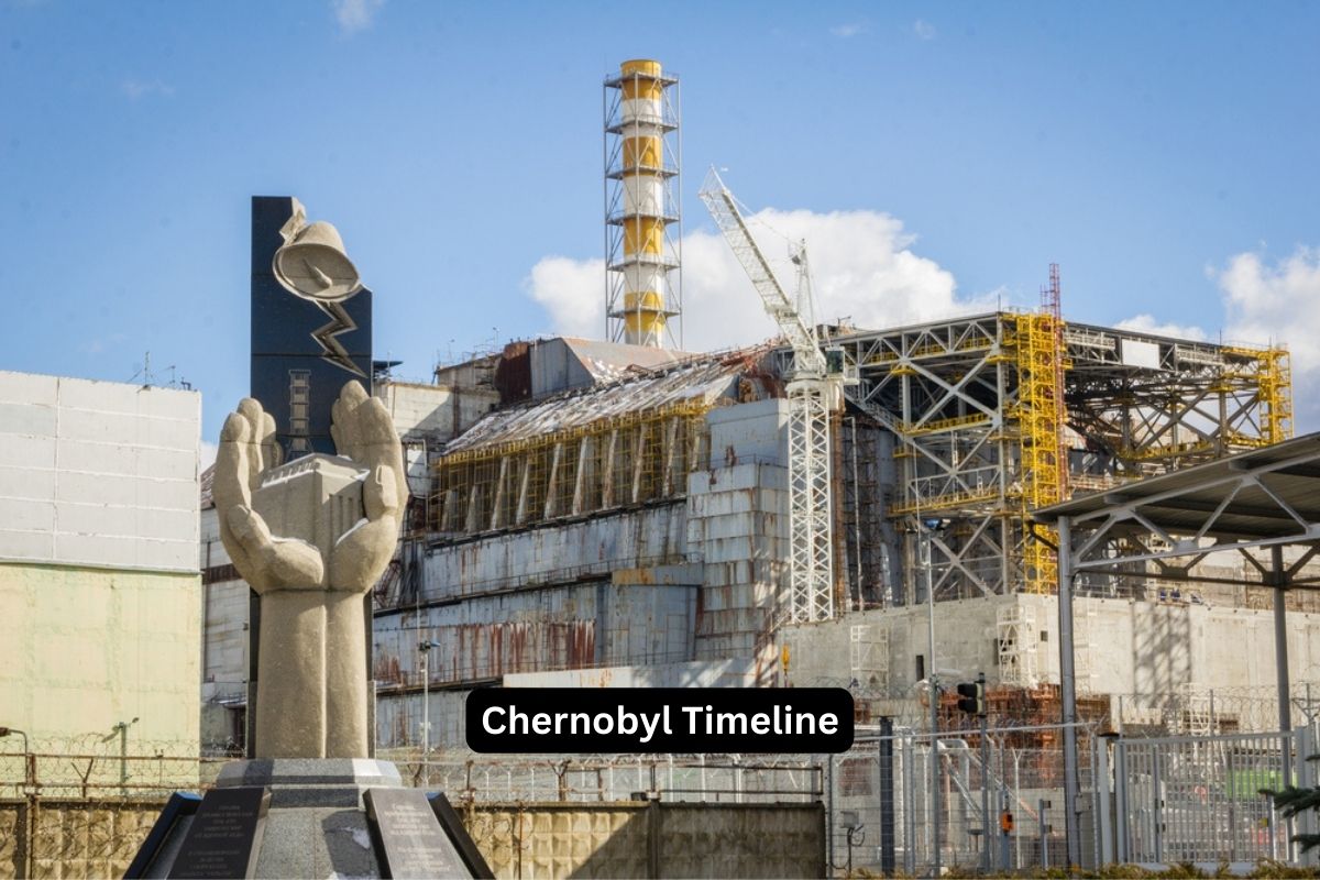 Chernobyl Timeline