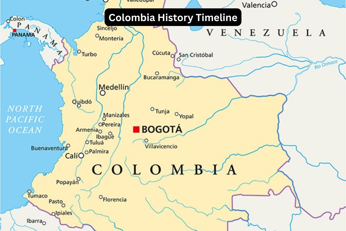 Colombia History Timeline
