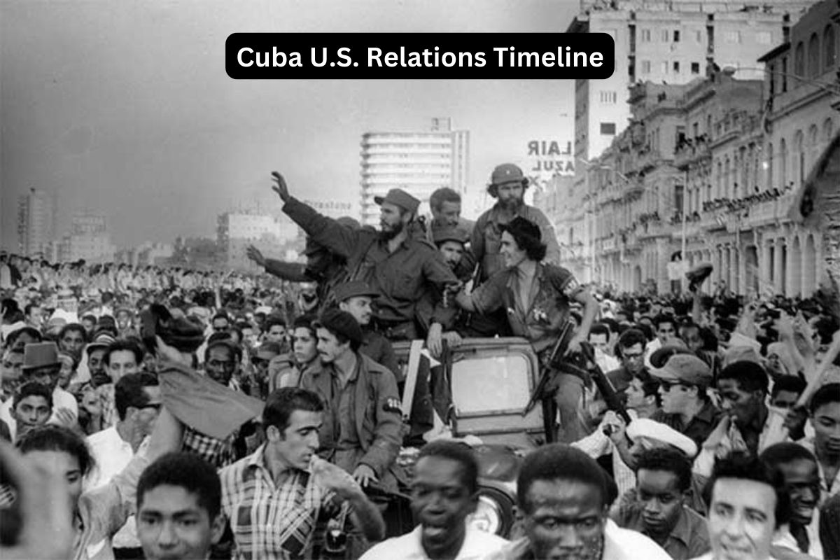Cuba U.S. Relations Timeline