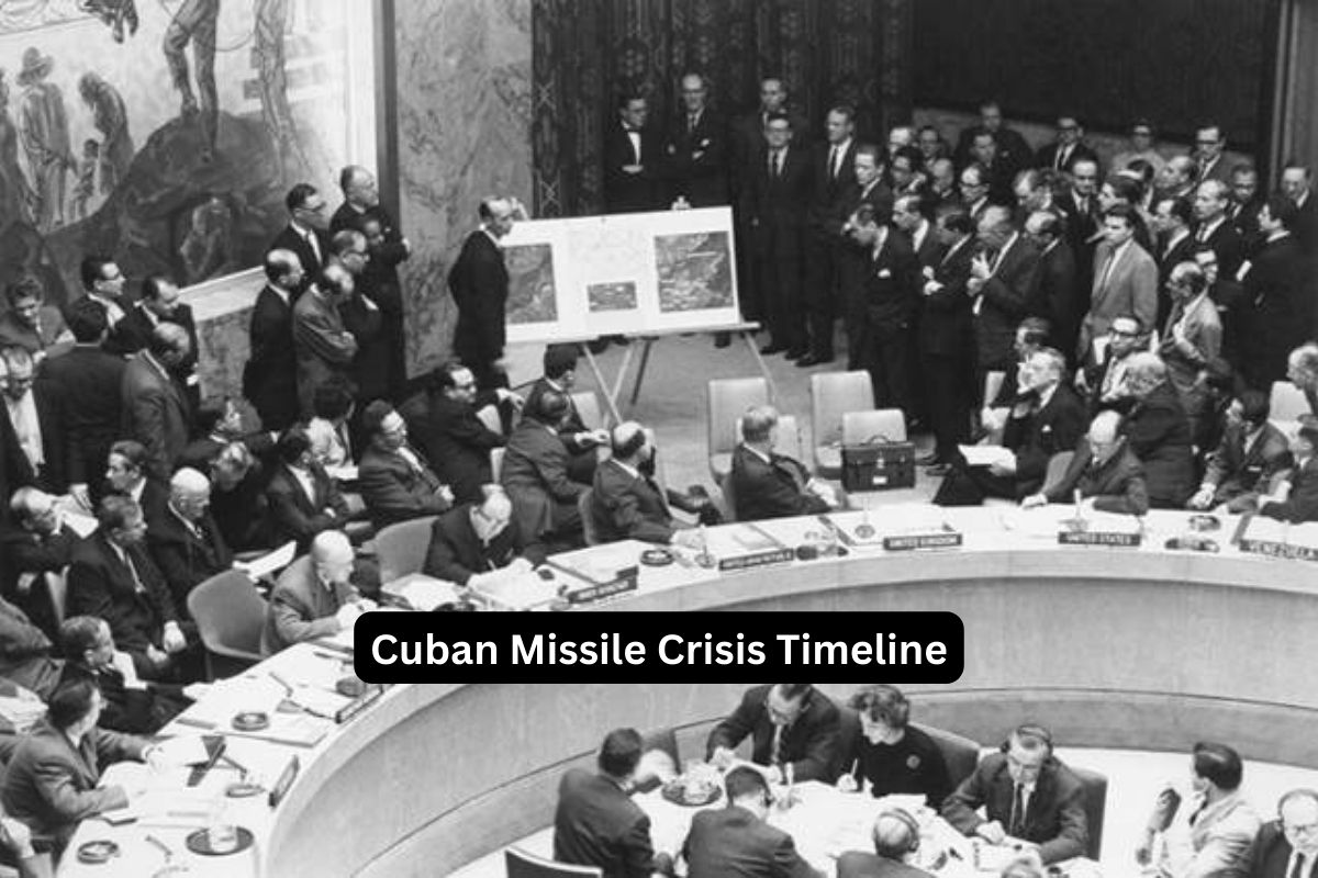 Cuban Missile Crisis Timeline