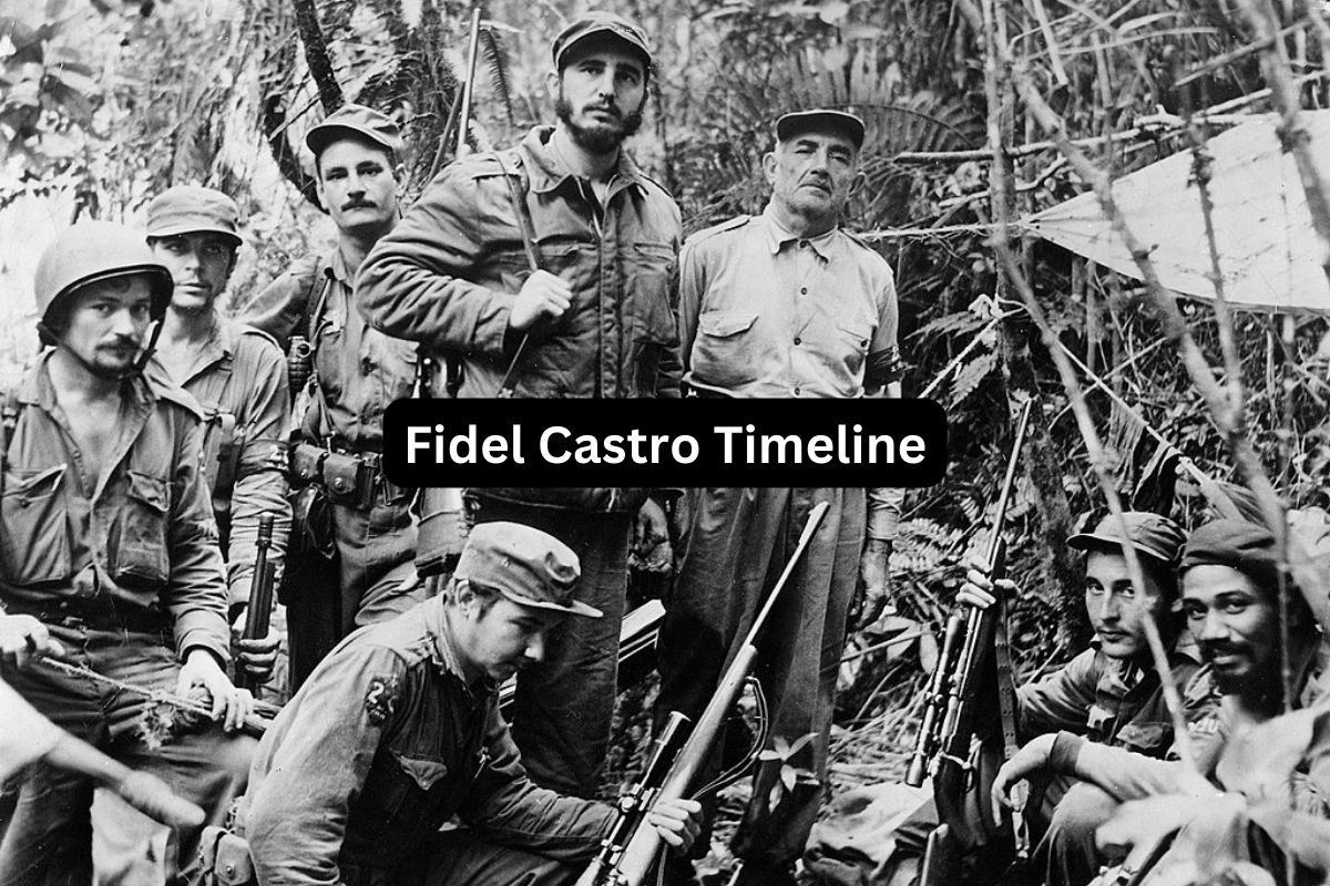 Fidel Castro Timeline