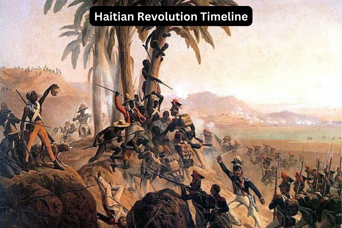 Haitian Revolution Timeline
