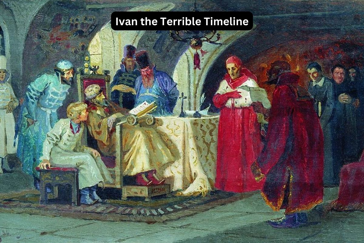 Ivan the Terrible Timeline