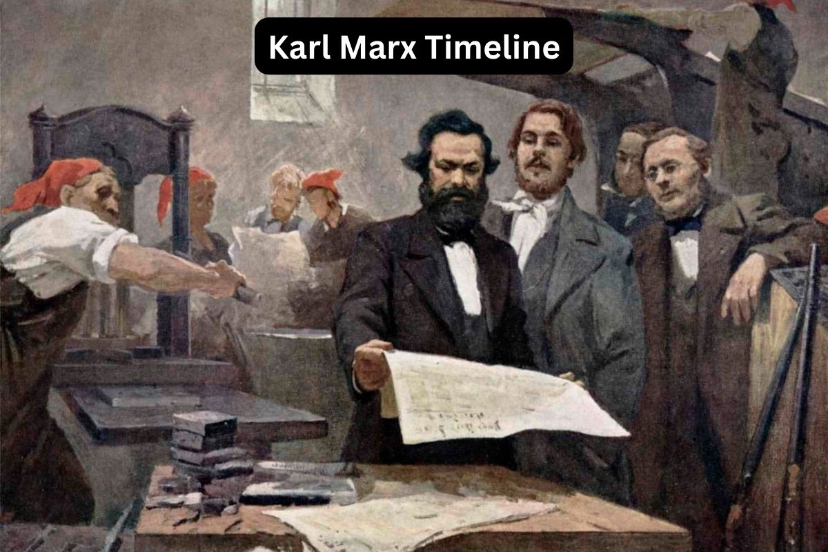 Karl Marx Timeline