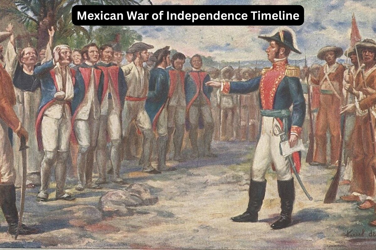 Mexican War of Independence Timeline