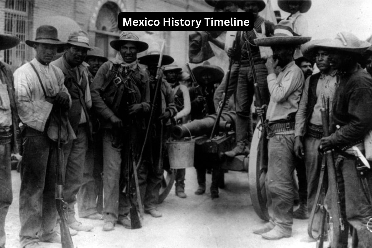 Mexico History Timeline