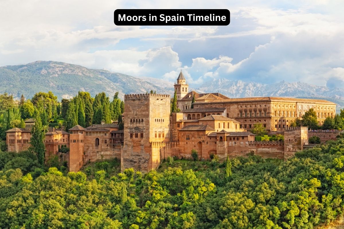 Moors in Spain Timeline