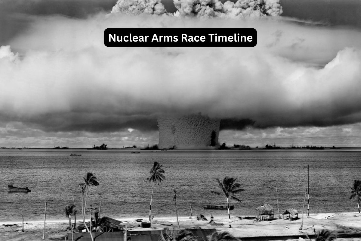 Nuclear Arms Race Timeline