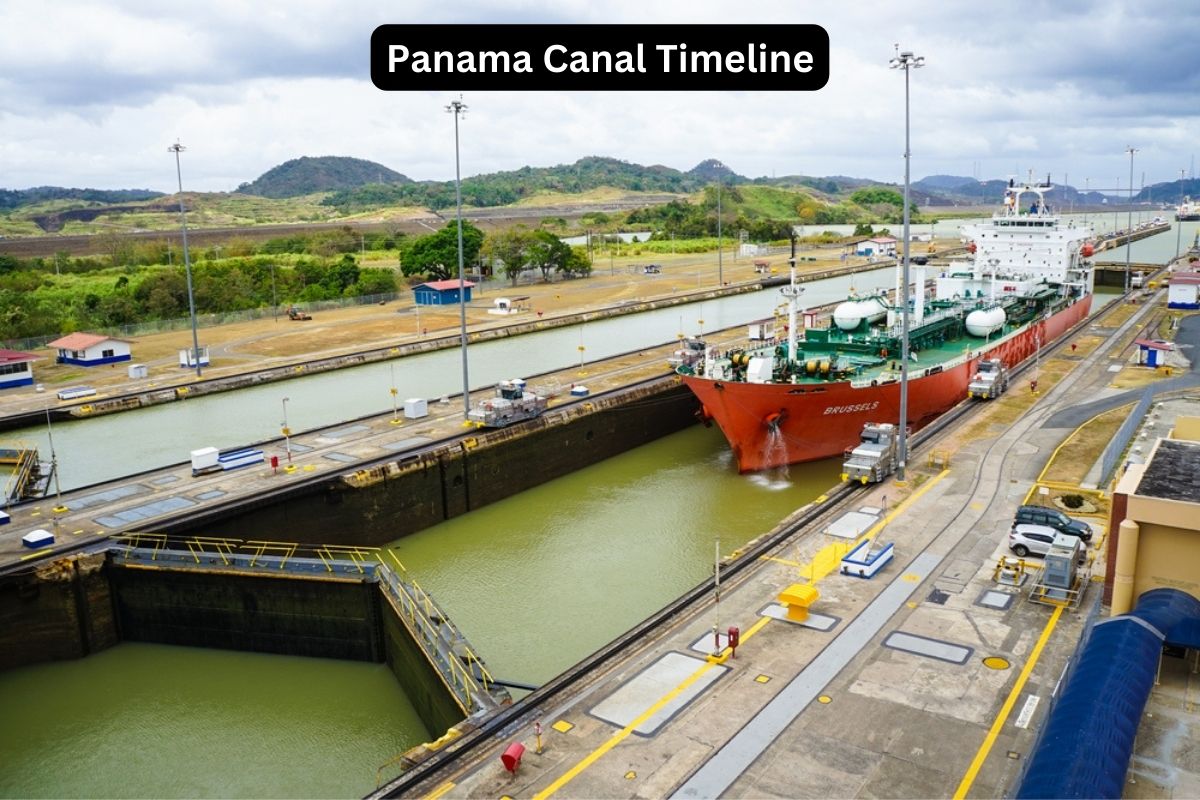 Panama Canal Timeline