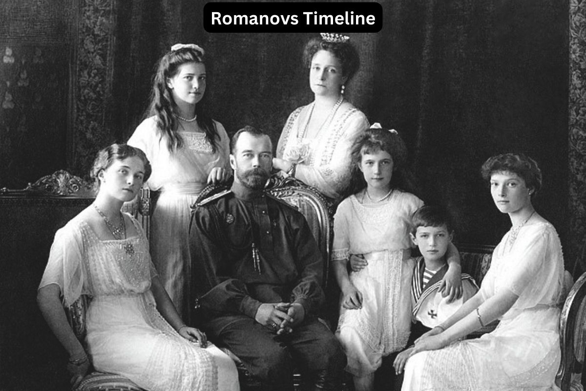 Romanovs Timeline