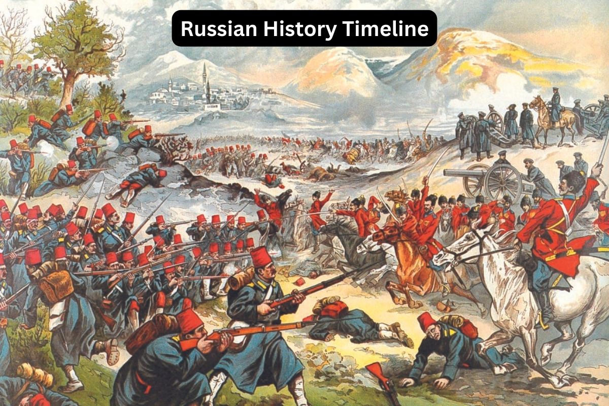 Russian History Timeline - Have Fun With History