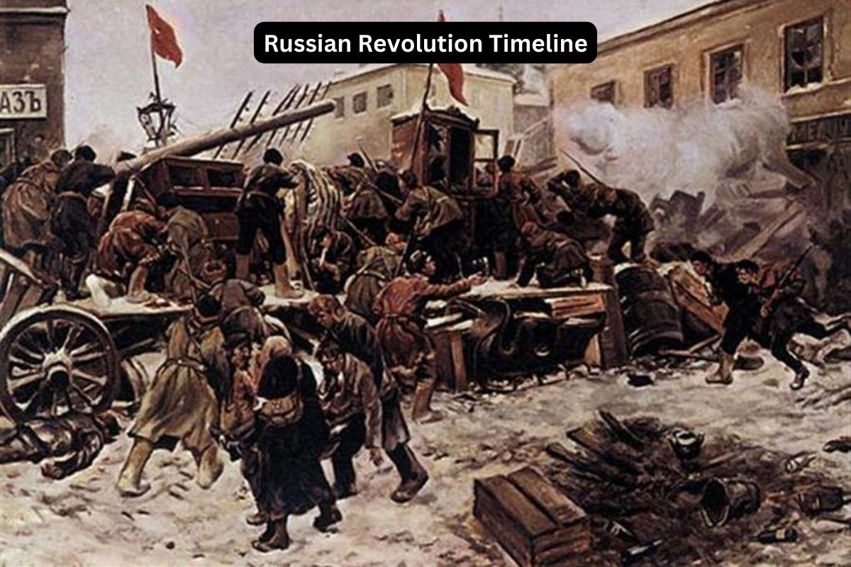 Russian Revolution Timeline