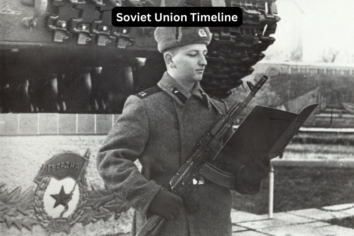 Soviet Union Timeline