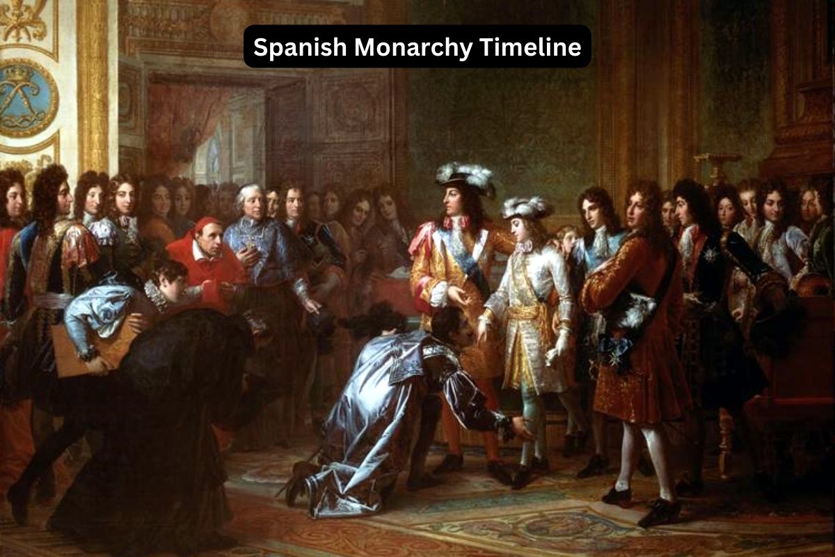 Spanish Monarchy Timeline