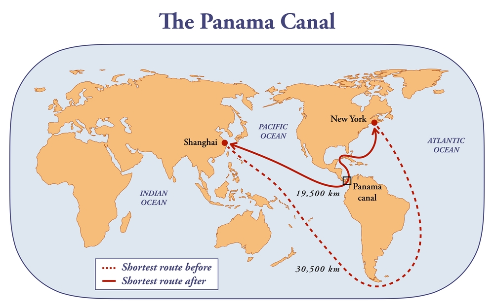 The Panama Canal Shipping Routes