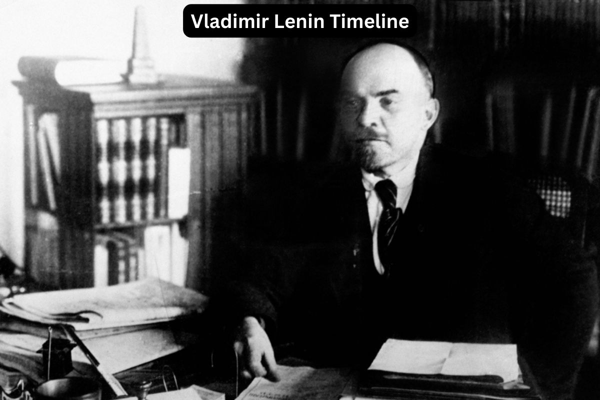 Vladimir Lenin Timeline