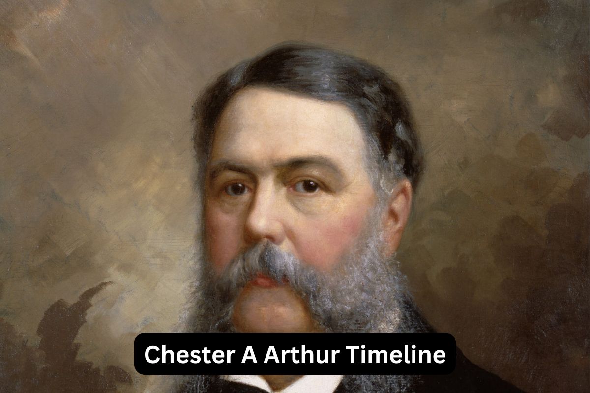 Chester A Arthur Timeline