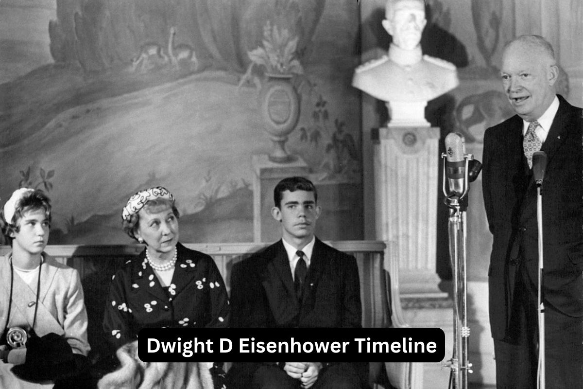 Dwight D Eisenhower Timeline