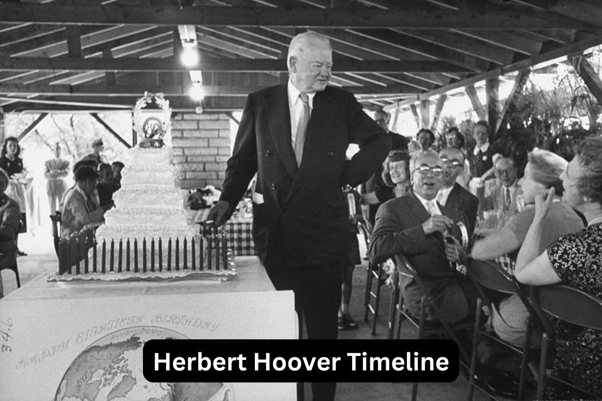 Herbert Hoover Timeline