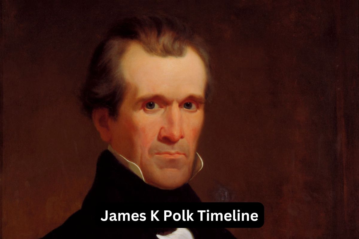James K Polk Timeline