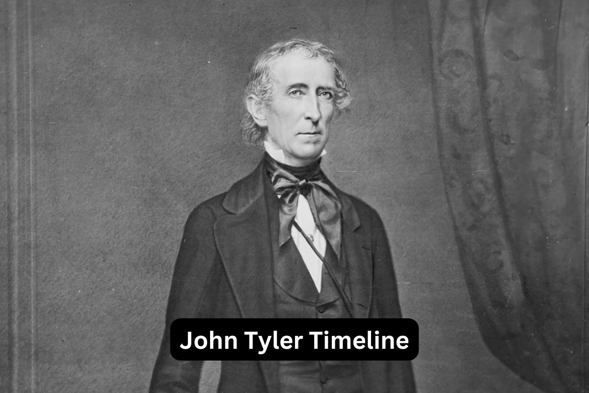 John Tyler Timeline
