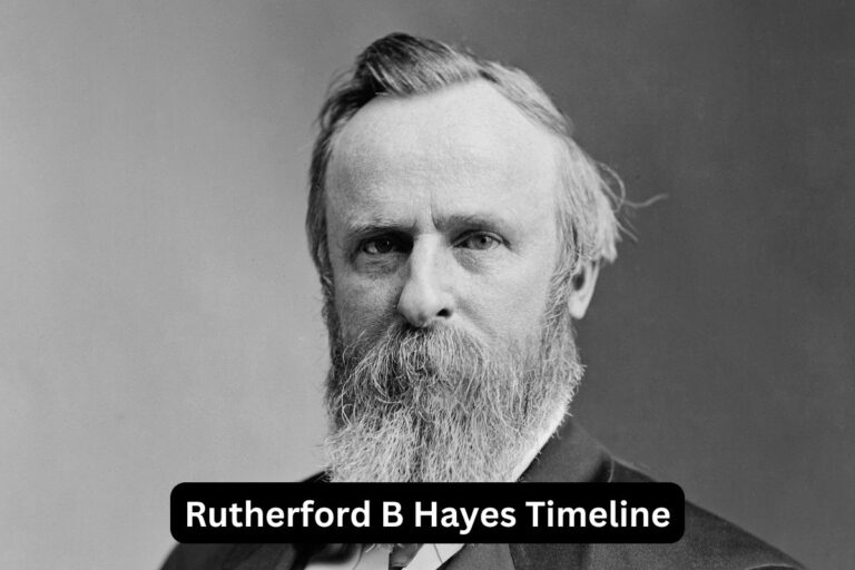 Rutherford B Hayes Timeline - Have Fun With History