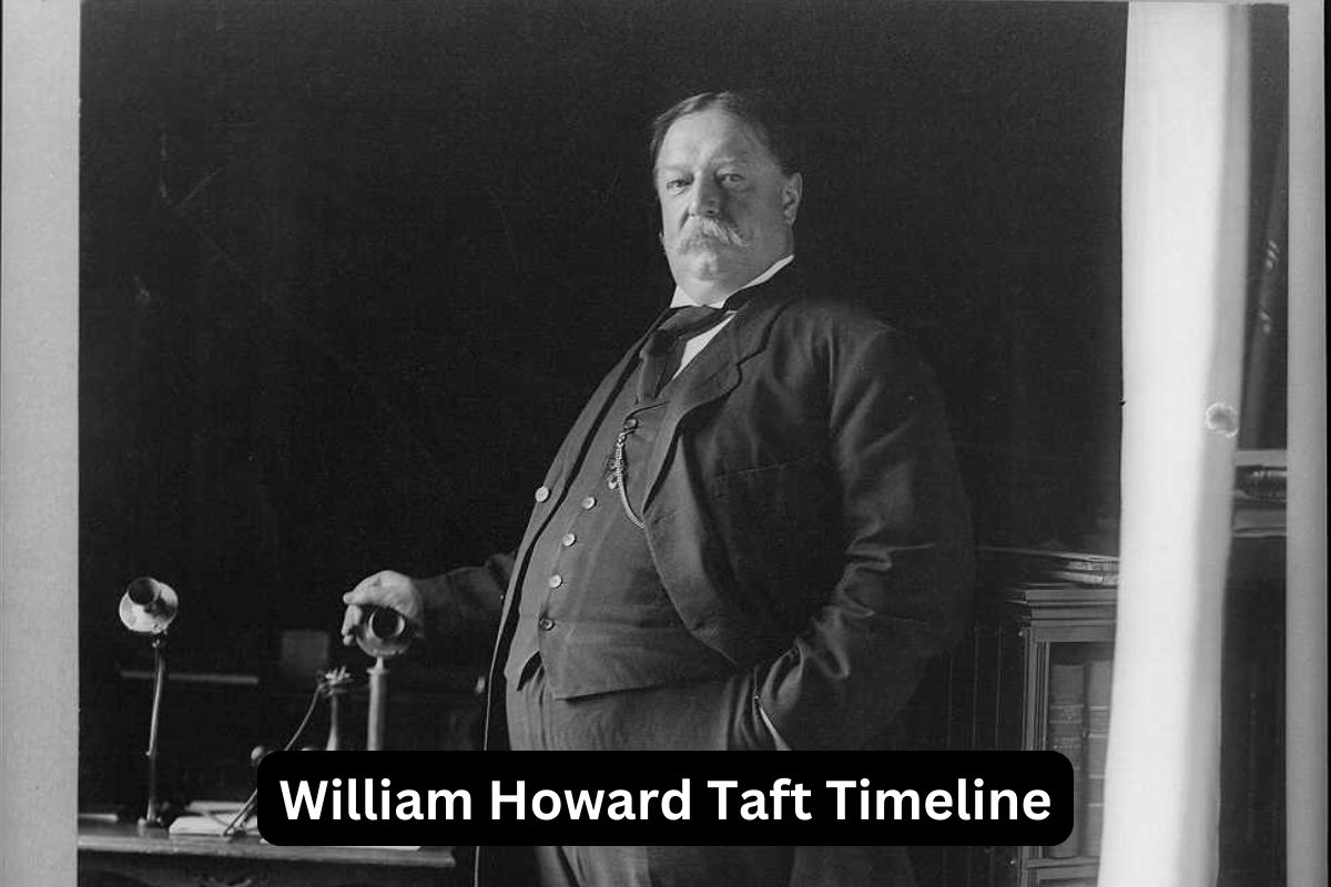 William Howard Taft Timeline