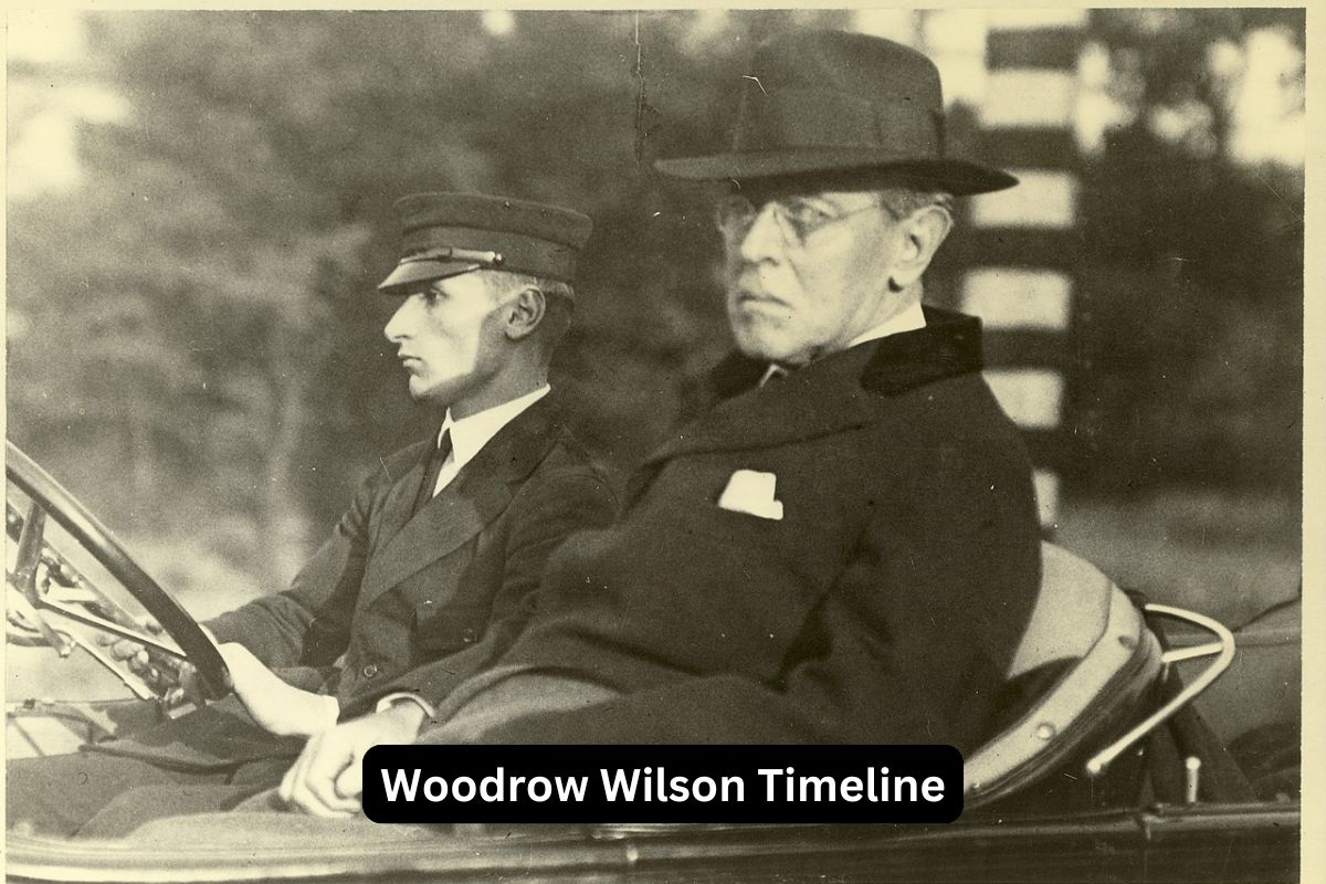 Woodrow Wilson Timeline
