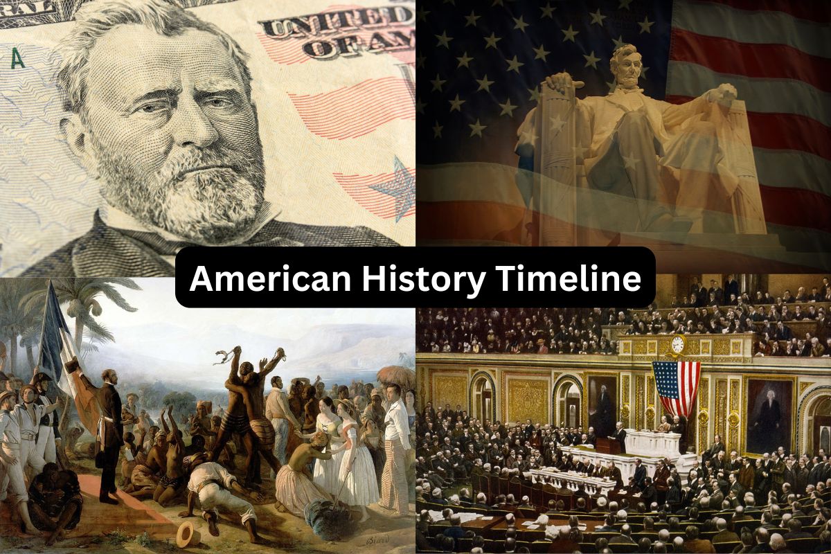 American History Timeline