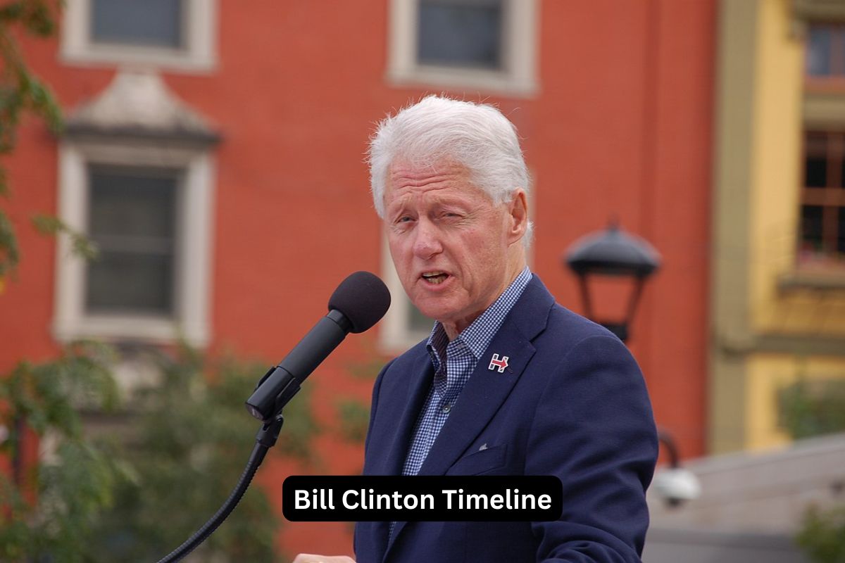 Bill Clinton Timeline