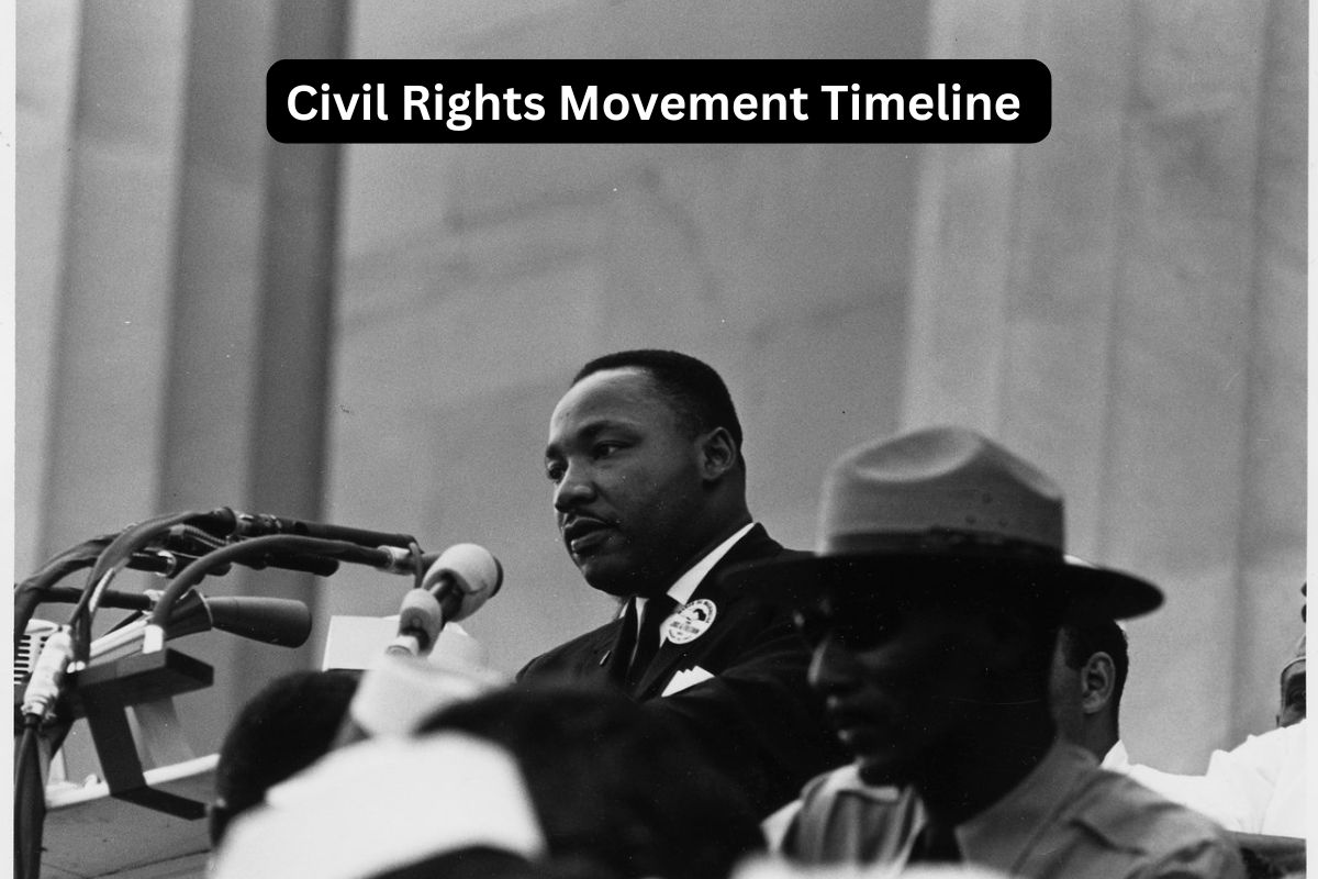 Civil Rights Movement Timeline
