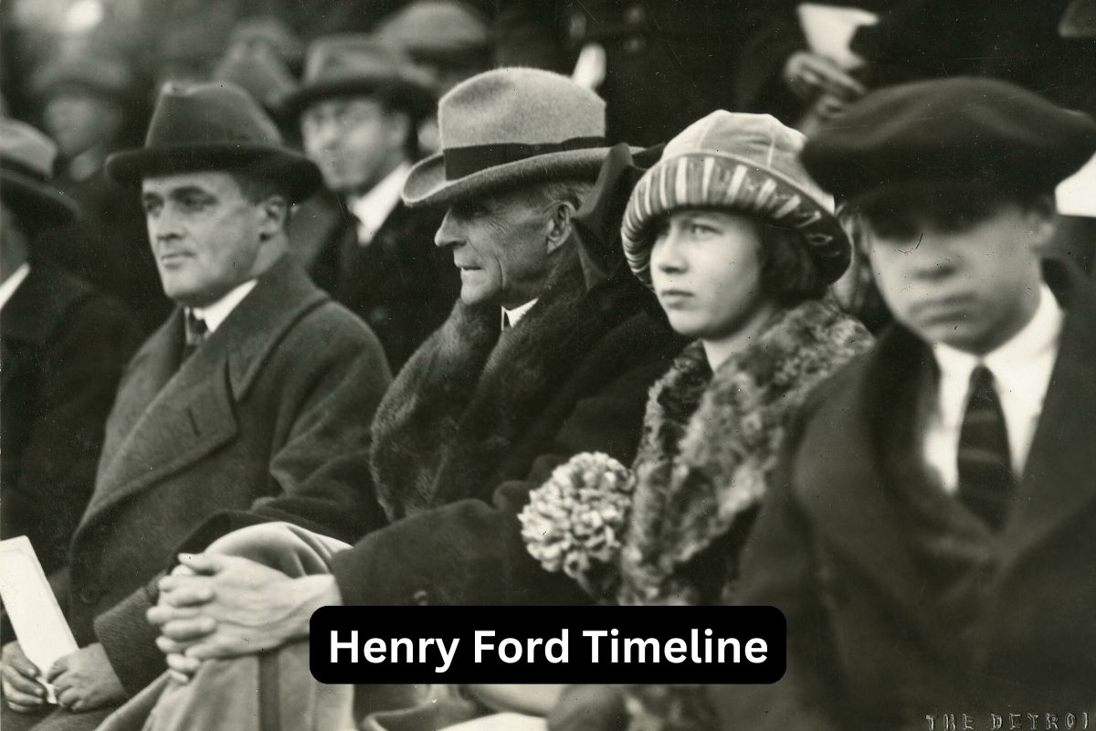 Henry Ford Timeline