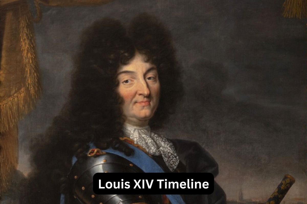 Louis XIV Timeline
