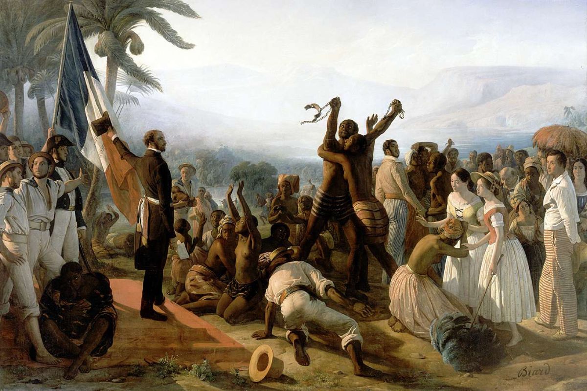Timeline of Slavery Abolition